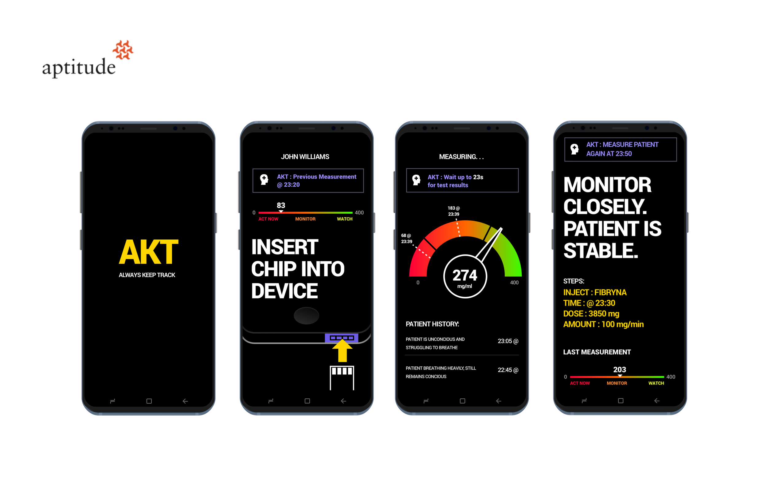 Aptitude Medical Systems product detail