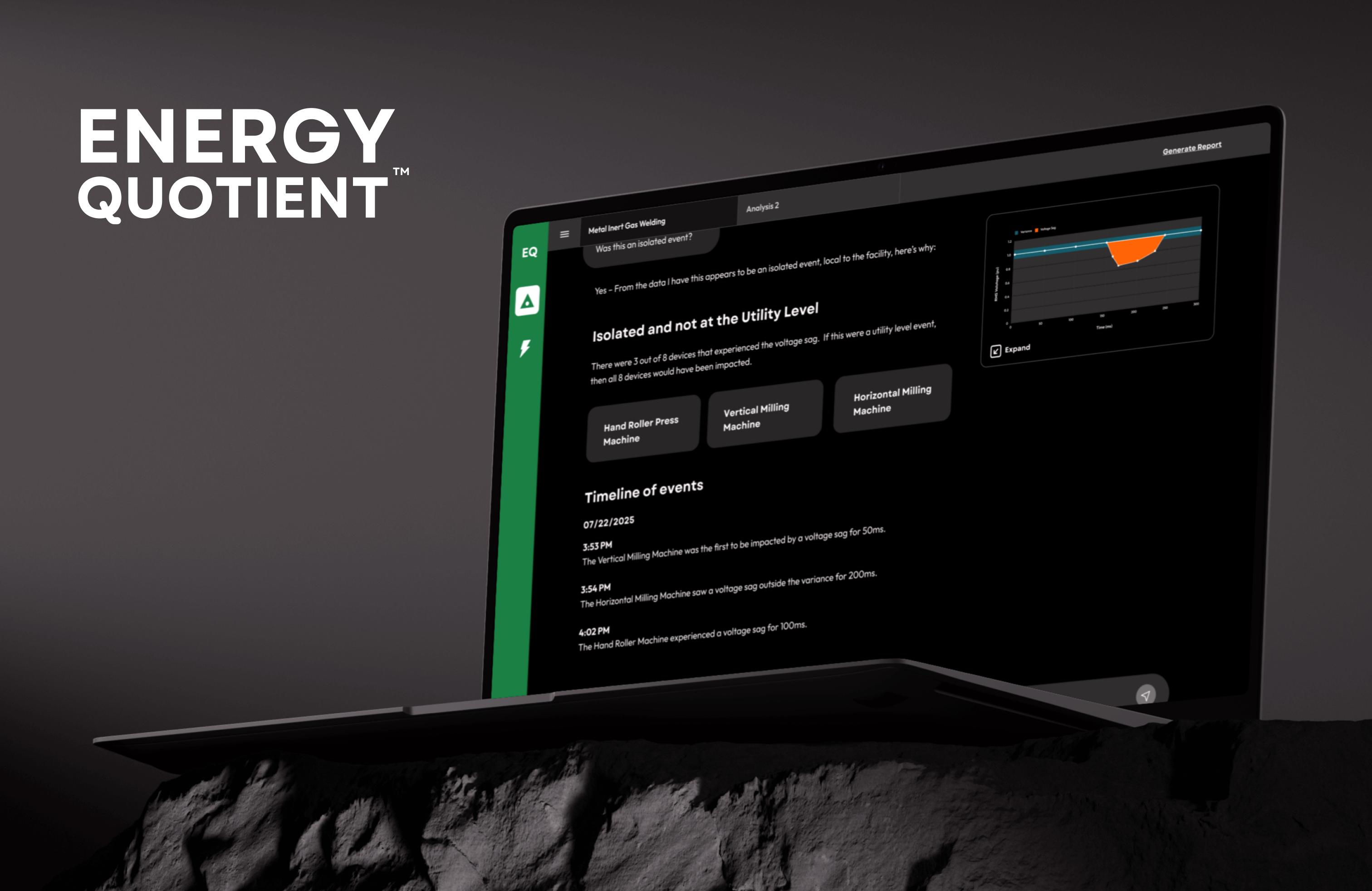 Energy Quotient project hero